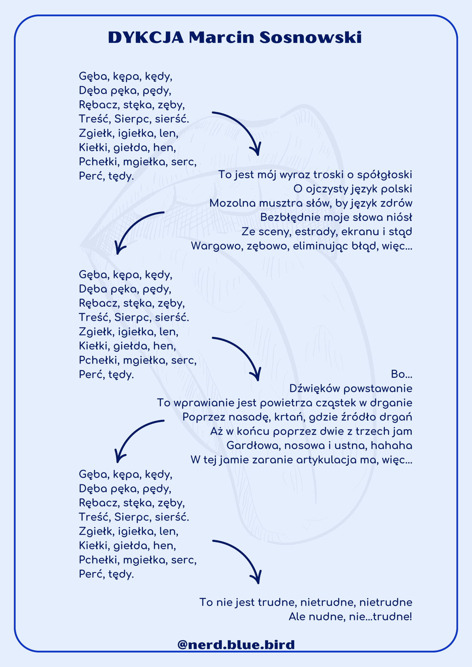 Skan zeszytu ćwiczeń - autor Oliwia Łukawska