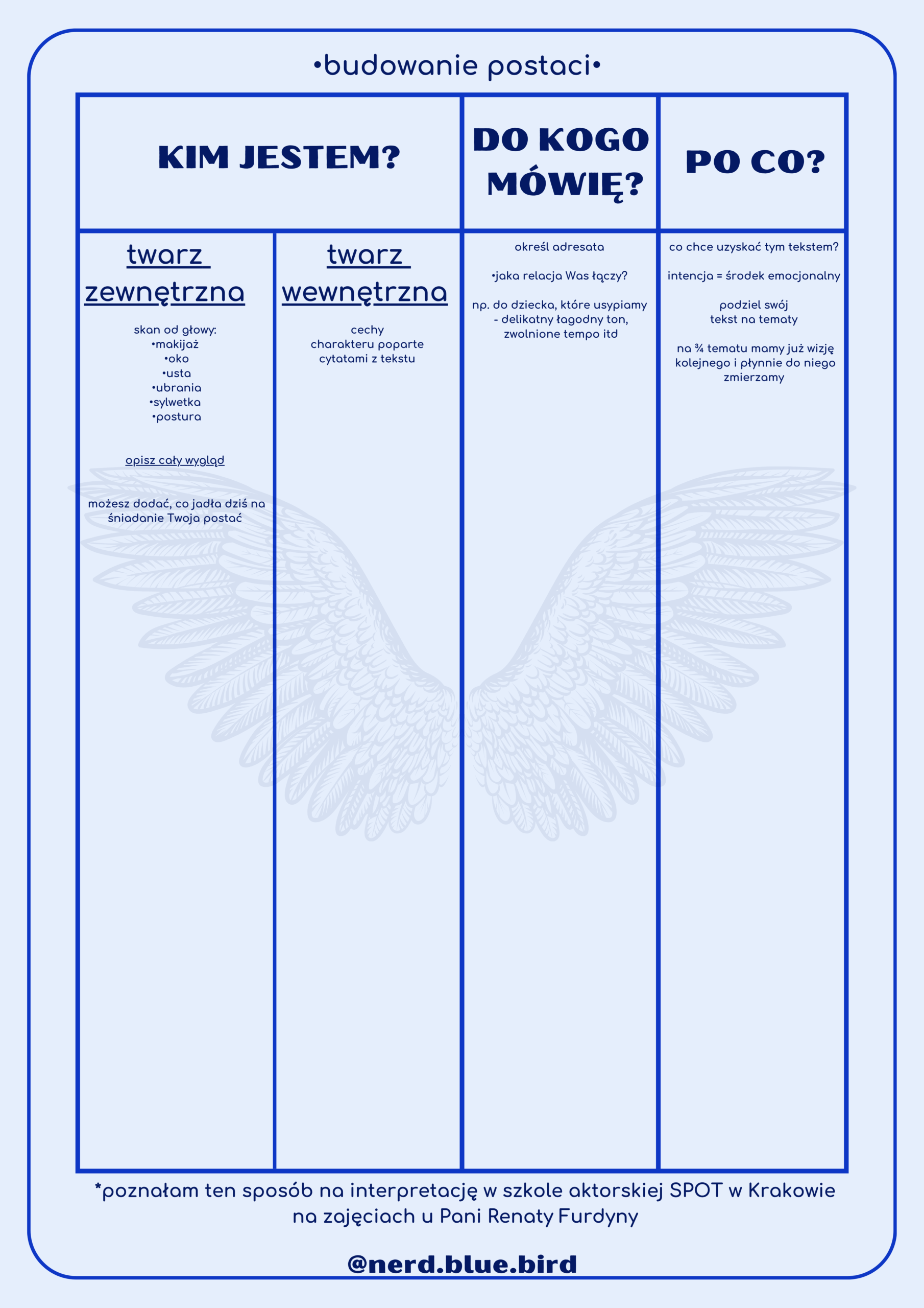 Skan zeszytu ćwiczeń - autor Oliwia Łukawska